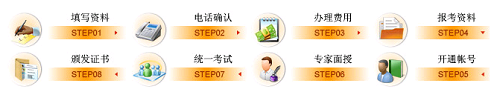 2021年吉林省健康管理師考試報名時間來了！報名工作陸續啟動！2