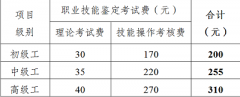 四川消防救援總隊(duì)職業(yè)技能鑒定站：2022年四川第二批次消防設(shè)施操作員報考公告