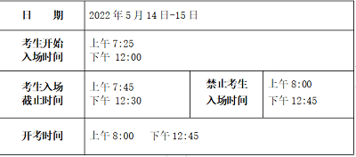 浙江寧波市2022年上半年中小學(xué)教師資格面試時間地點及疫情防控要求