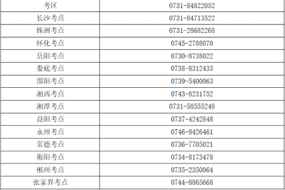 考生關注:2022年湖南省<a href='http://www.tslxft.com/hs/' target='_blank'><u>護士考試</u></a>時間確定為7月23日、24日!