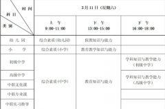 河北2023年上半年教師資格考試（筆試）報名流程|報名官網(wǎng)！