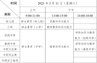 廣東考區(qū)2023年上半年中小學教師資格考試是什么時候