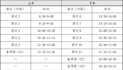 貴州省2023年上半年大學(xué)英語(yǔ)四、六級(jí)考試報(bào)名時(shí)間：3月27日至4月11日