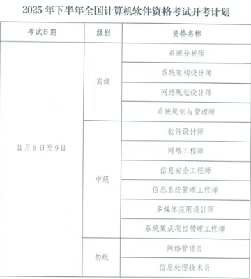 浙江2025下半年軟考網上報名時間和要求